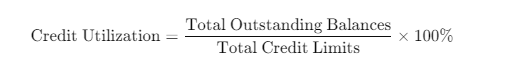 Credit Utilization formula