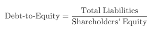 Debt-to-Equity Ratio