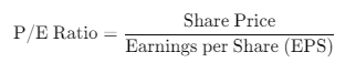 What is the P/E Ratio?